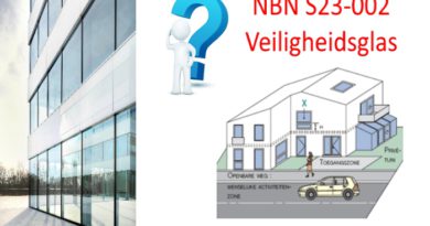 Veiligheidsbeglazing NBN S23-002