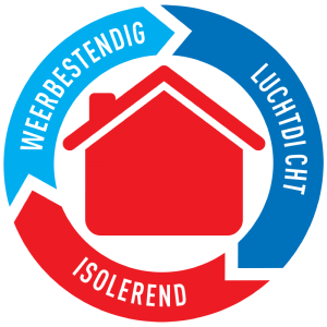 Soudal luchtdicht bouwen